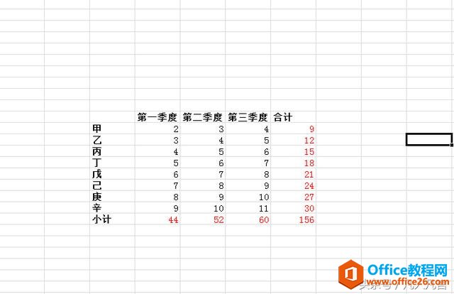 1101154329-1 Excel中如何一次性求行和列的和?