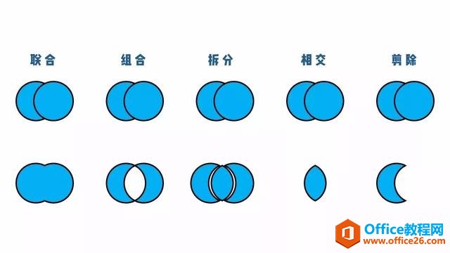 万万没想到，几何图形在PPT居然有这般惊艳表现