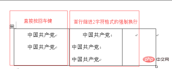 word 文档中如何使得文本换行呢？word文档怎么换行-利剑分享-科技生活