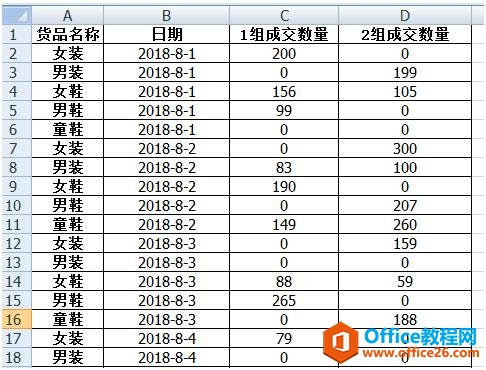 excel单元格中清除0值的几种快捷法图解教程-利剑分享-科技生活