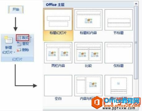 PPT的白板工作区域使用基础纣-利剑分享-科技生活