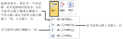 如何在excel中插入和删除单元格-利剑分享-科技生活