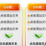 PPT存档但打开空白解决方法-利剑分享-科技生活
