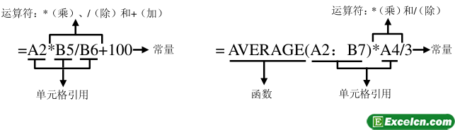 Excel公式和函数-利剑分享-科技生活