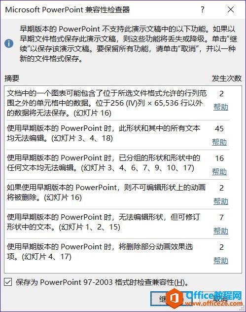 12124132t-2 你做完PPT可能会发生这些问题