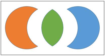 「PPT技巧」利用PPT玩出醒目的艺术文字和漂亮图形