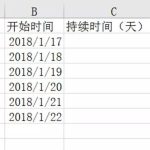 excel 甘特图 静态的制作实例教程和技巧-利剑分享-科技生活