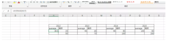 excel 如何制作最大值与最小值的数据与平均值的关系表达图标-利剑分享-科技生活