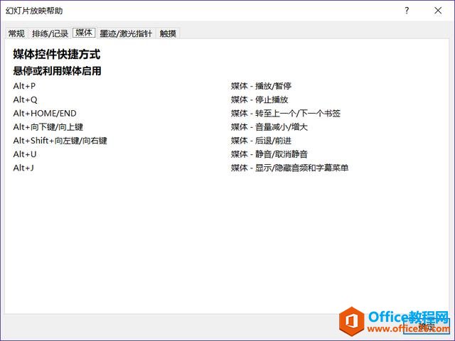 6个快捷技能，带你走出PPT新手村