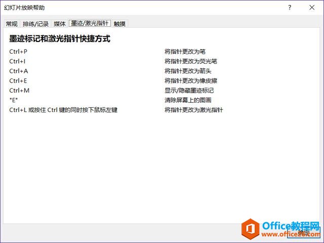 6个快捷技能，带你走出PPT新手村