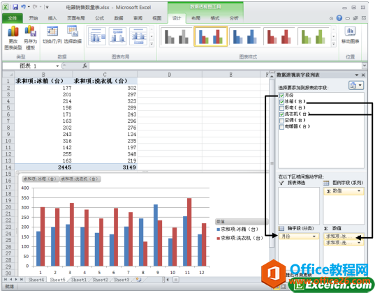 如何创建excel数据透视图-利剑分享-科技生活