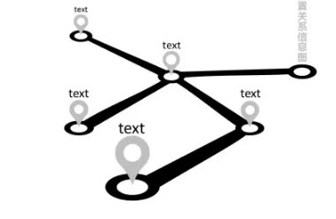 PPT 如何快速绘制一个带透视的总分结构的关系图表达-利剑分享-科技生活