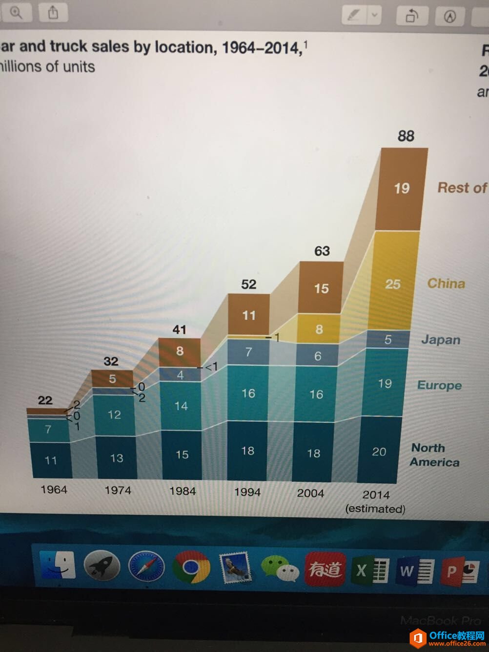 如何在 excel 中快速制作一个带连接线的堆积柱形图？-利剑分享-科技生活