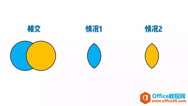 140i42c6-5 如果只能推荐一个PPT功能,我会毫不犹豫推荐这个