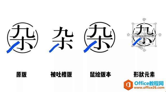 140i43404-15 如果只能推荐一个PPT功能,我会毫不犹豫推荐这个