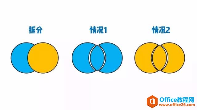 140i43d8-4 如果只能推荐一个PPT功能,我会毫不犹豫推荐这个