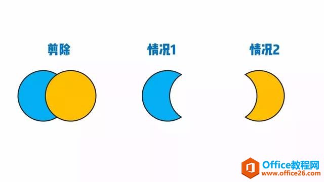 140i44937-6 如果只能推荐一个PPT功能,我会毫不犹豫推荐这个