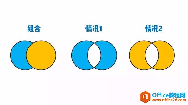 140i45526-3 如果只能推荐一个PPT功能,我会毫不犹豫推荐这个