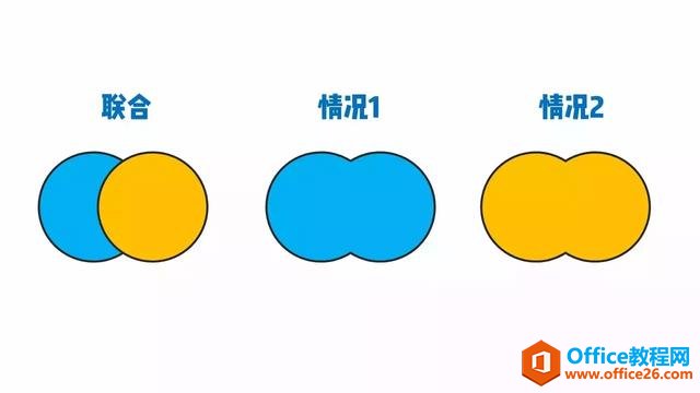 140i461s-2 如果只能推荐一个PPT功能,我会毫不犹豫推荐这个