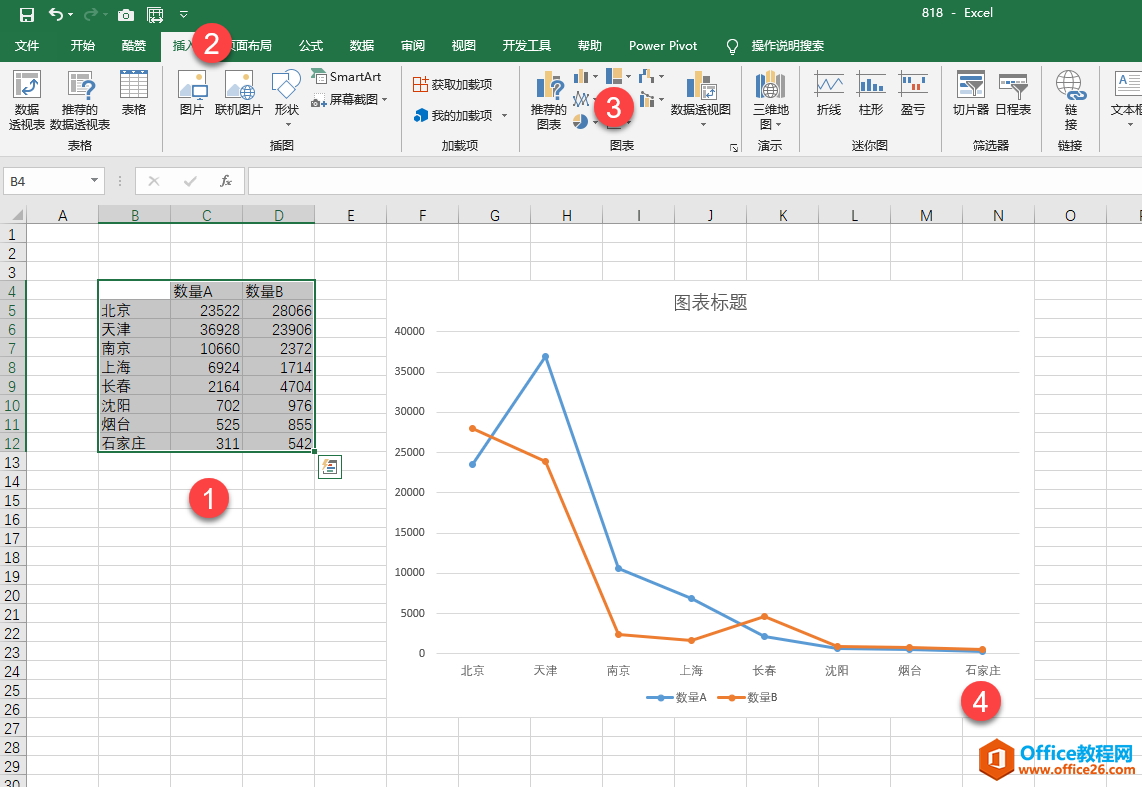 14163163o-3 excel 折线图表的另类表达制作图解实例教程及图表示例素材下载