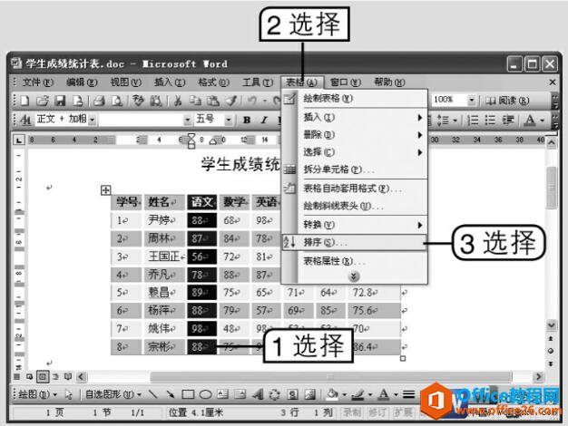 word 如何对表格中的数据按照指定顺序进行排序-利剑分享-科技生活