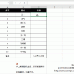 excel 表格如何自定义格式-利剑分享-科技生活