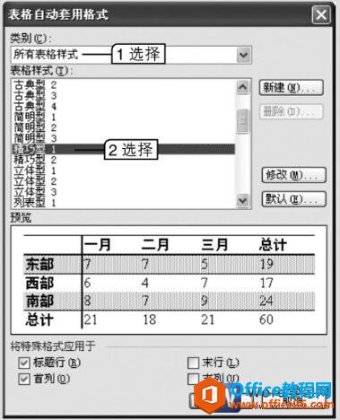 word 表格自动套用格式的方法-利剑分享-科技生活