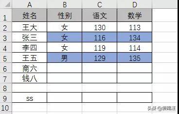 1549104530-5 Excel教程,Excel中最最最全条件格式应用案例!总有一款适合你