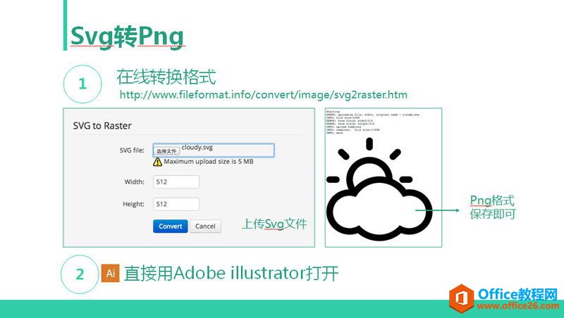 154s01595-6 扁平化PPT设计制作教程_PPT图标