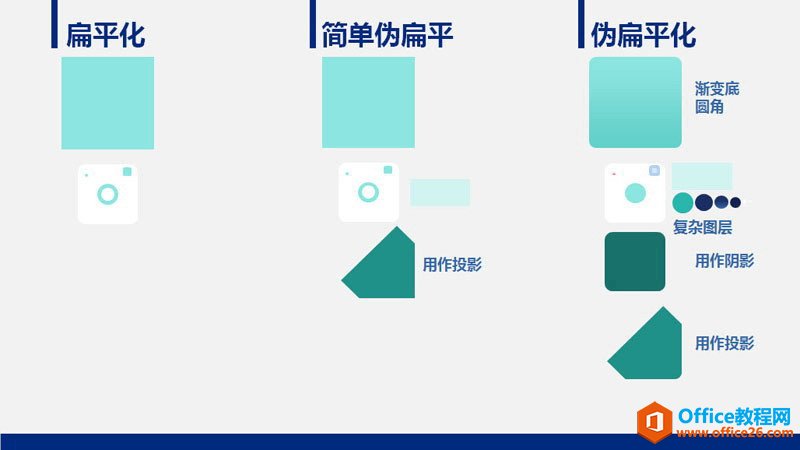 15535121w-4 扁平化PPT设计制作教程_PPT动画和形状