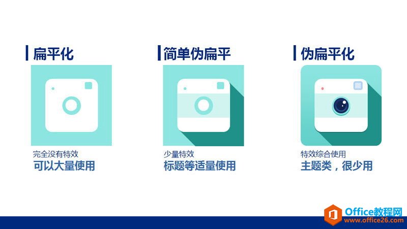 15535131c-3 扁平化PPT设计制作教程_PPT动画和形状