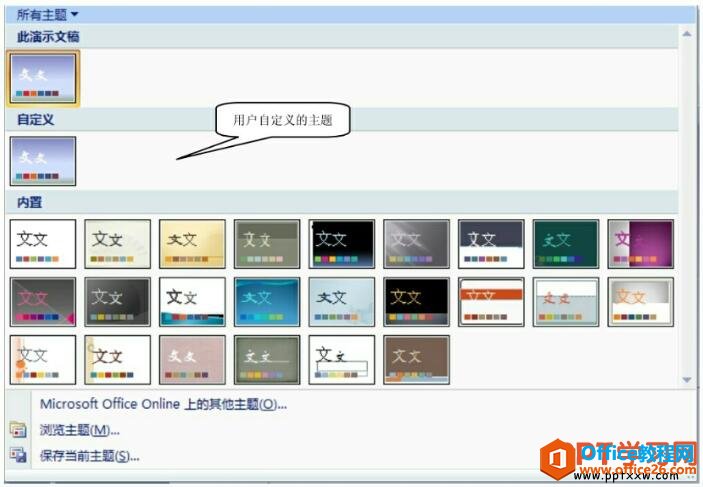 保存自定义幻灯片主题样式