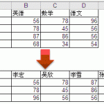 介绍通过Excel转置命令完成行列互转-利剑分享-科技生活