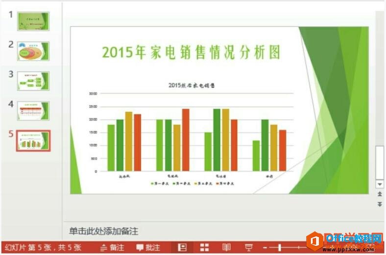 16232q006-10 ppt图表和表格的效果