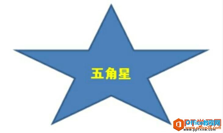 16452915o-3 给图形的文本设置样式