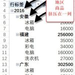 excel 数据透视表教程 excel 如何调整报表布局和报表美化-利剑分享-科技生活
