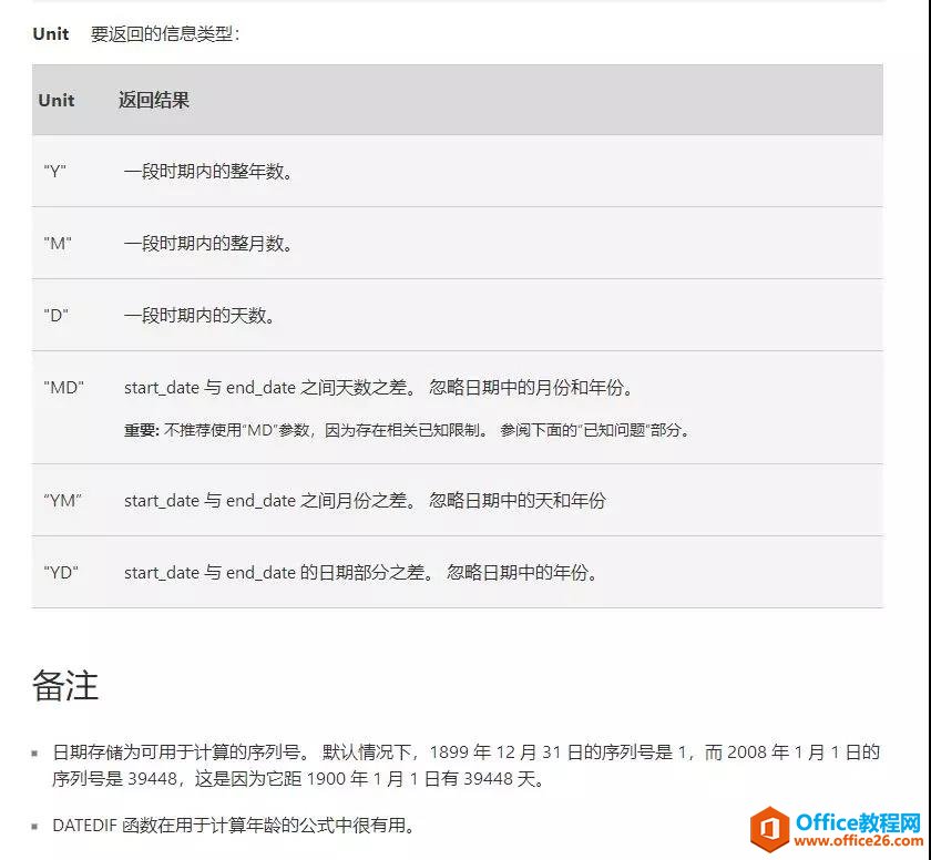 excel 如何计算员工的实际年龄？为啥我算出来是虚岁？