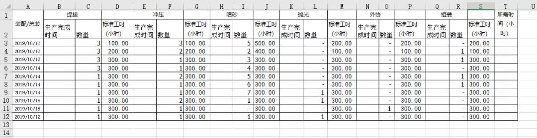 如何利用excel技巧快速统计数据？-利剑分享-科技生活