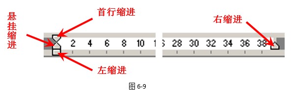 19215s449-10 拖动标尺上相应的缩进控制