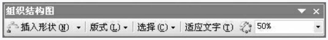 193frb0-1 ppt2003组织结构图工具栏