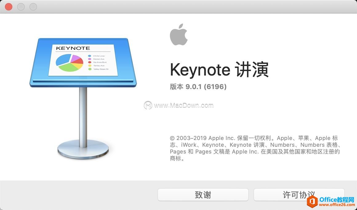 Keynote for Mac PPT制作模板-利剑分享-科技生活