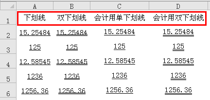 excel中常见的四种下划线类型：下划线、双下划线、会计用单下划线、会计用双下划线-利剑分享-科技生活