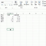 excel 如何套用已有格式-利剑分享-科技生活