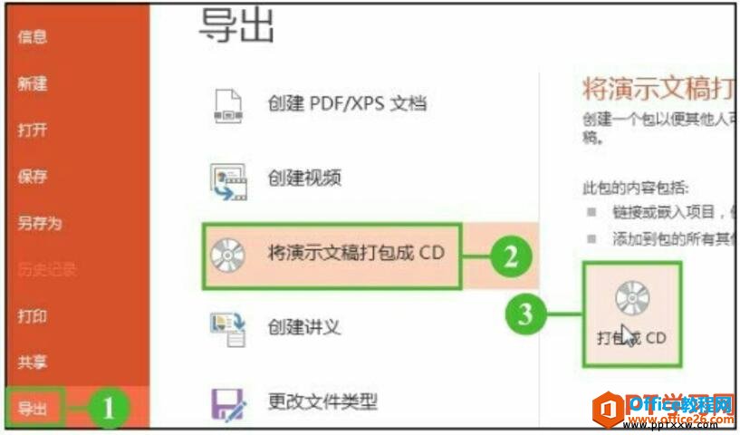 如何将PPT2016演示文稿打包成CD-利剑分享-科技生活