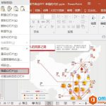 PPT如何隐藏部分幻灯片-利剑分享-科技生活