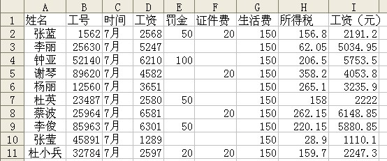 介绍一下在 excel 中工资条的制作方法 excel 中单行工资条的制作方法-利剑分享-科技生活