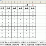 excel 生成随机数的几种方法及实例教程-利剑分享-科技生活