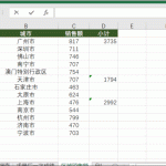 Excel 如何快速生成参数-利剑分享-科技生活