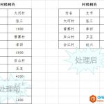 手把手教你快速 提取 excel 隔行数据-利剑分享-科技生活