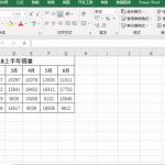 Excel 如何快速生成图表 Excel快速生成图表动画教程-利剑分享-科技生活